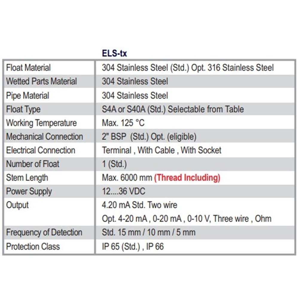ELStx-5mm-100cm Şamandıralı Seviye Transmitteri