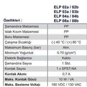 ELP 03