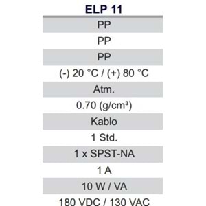 ELP 11