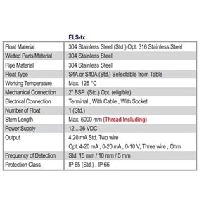 ELStx-10mm-175cm Şamandıralı Seviye Transmitteri