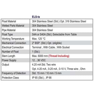ELStx-5mm-100cm Şamandıralı Seviye Transmitteri