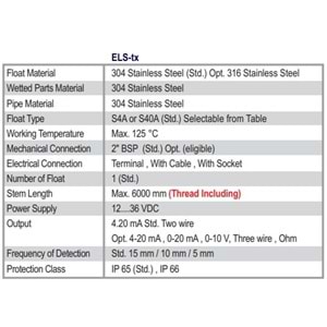 ELStx-5mm-200cm Şamandıralı Seviye Transmitteri