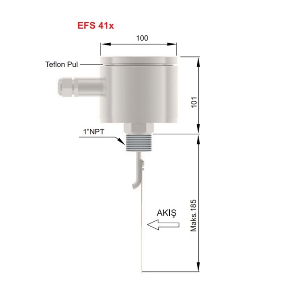 EFS 41x