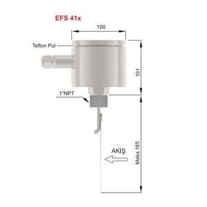 EFS 41x
