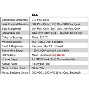 ELS-1250-MUHAFAZALI Şamandıralı Seviye Şalteri