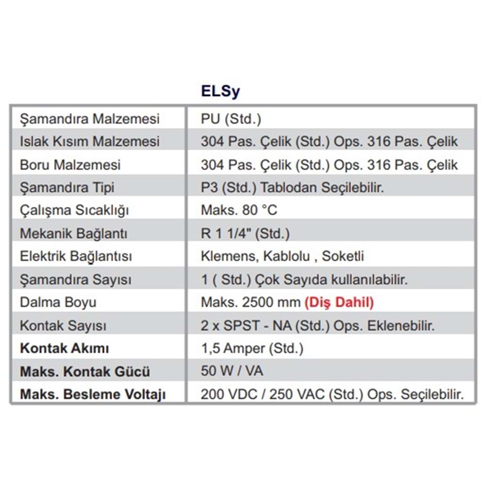 ELSy-1250-SOKETLİ Şamandıralı Seviye Şalteri